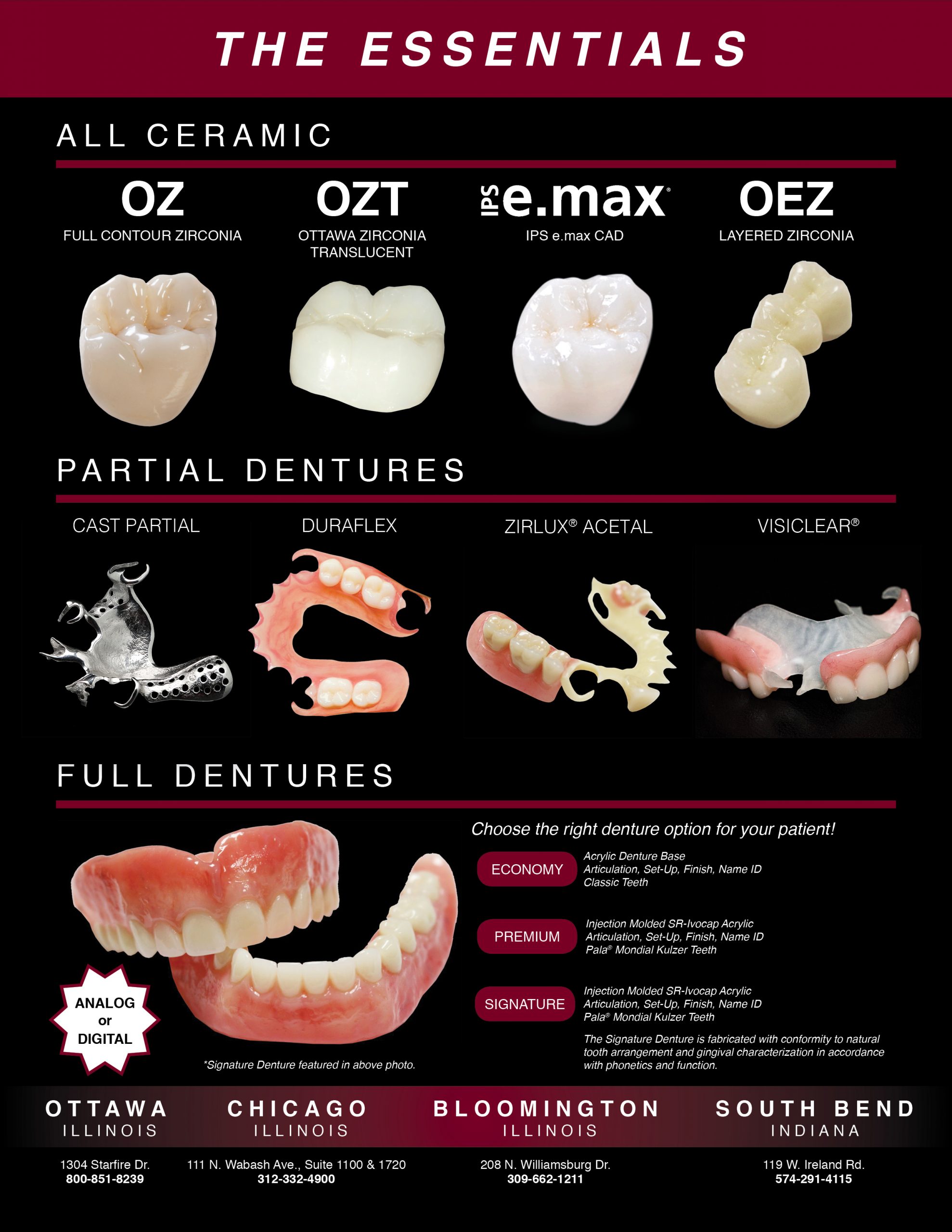 2020_Q3_Newsletter2 Ottawa Dental Laboratory